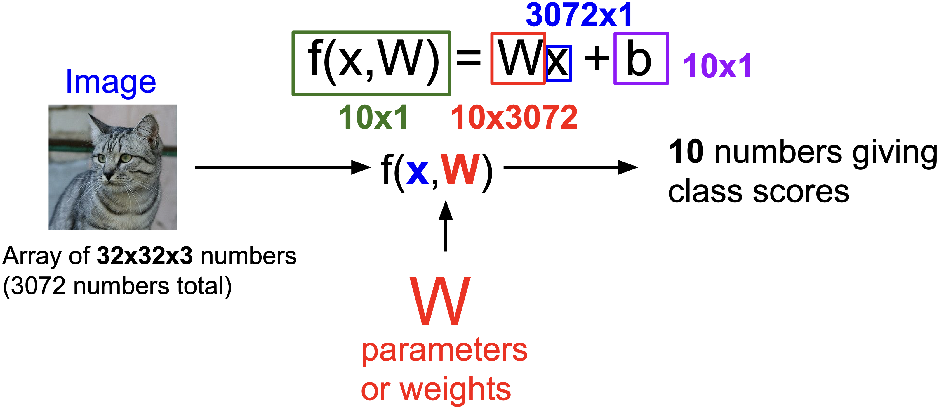 image-20250721105544794