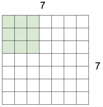 cf2