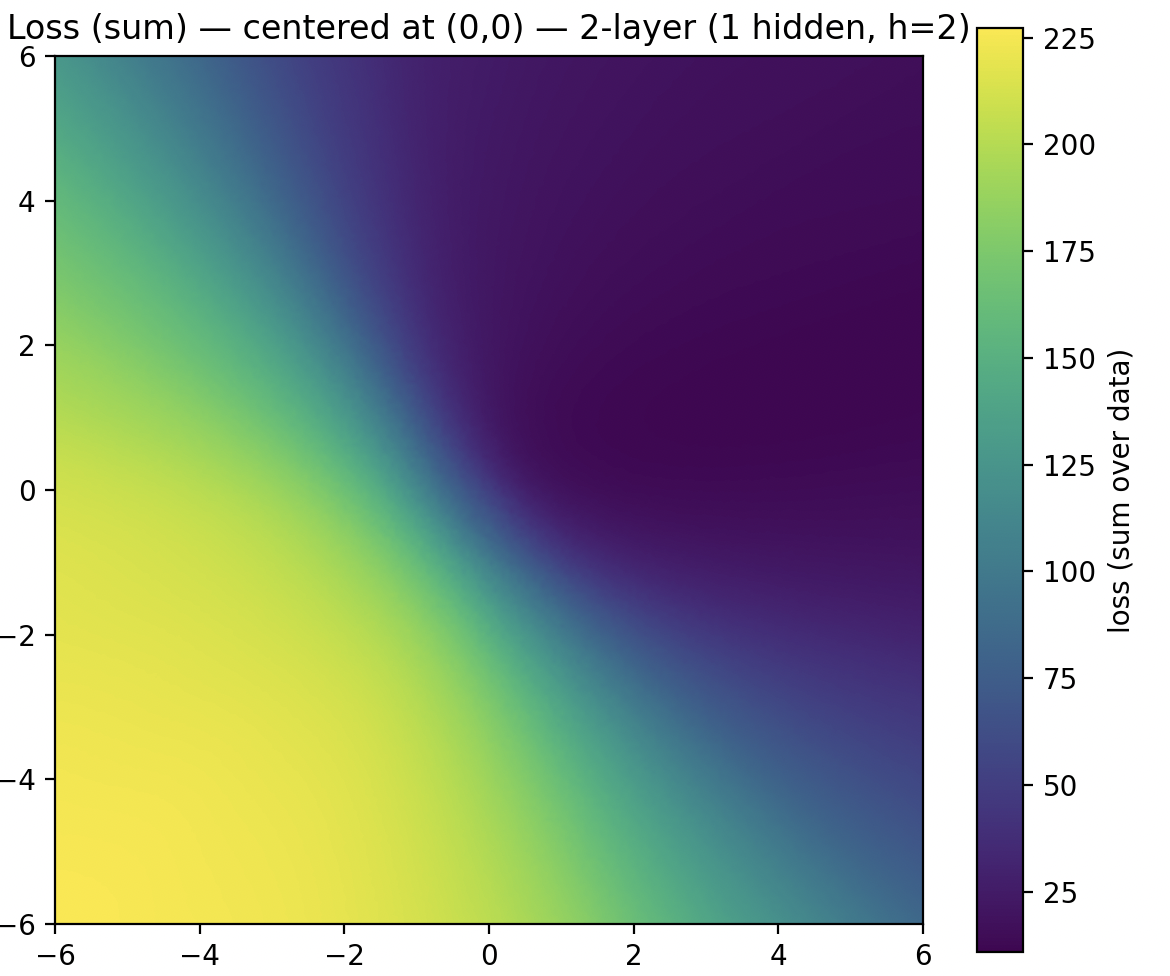 image-20250823150708899